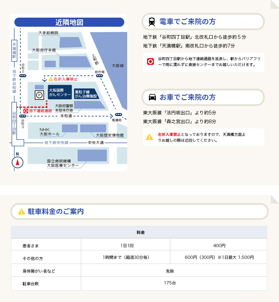 大阪国際がんセンター