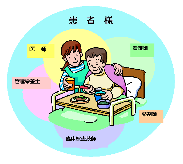 大阪国際がんセンター